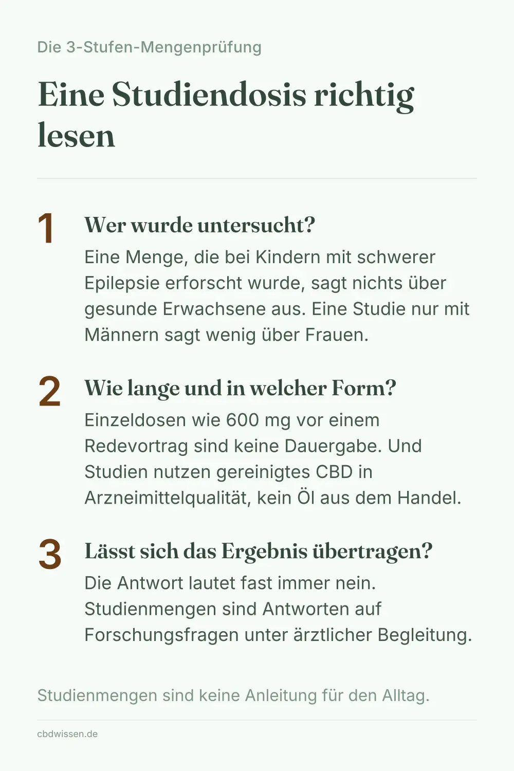 Infografik: Die 3-Stufen-Mengenprüfung mit den Stufen Personengruppe, Dauer und Übertragbarkeit