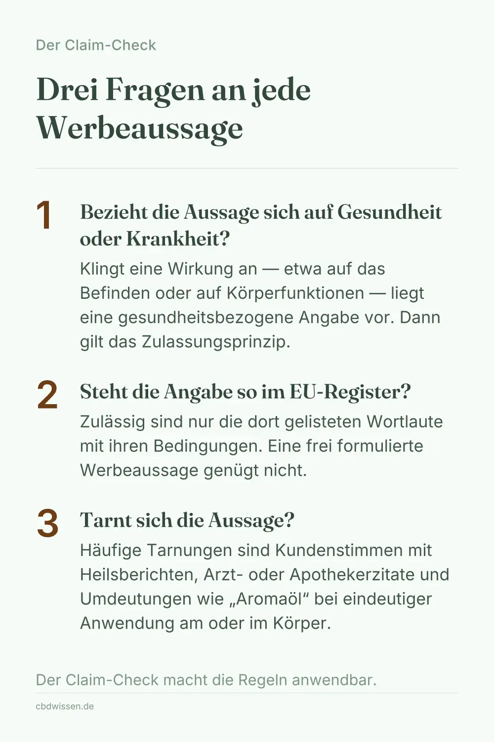 Infografik: Der Claim-Check mit den drei Prüffragen zu Gesundheitsbezug, EU-Register und Tarnung der Werbeaussage